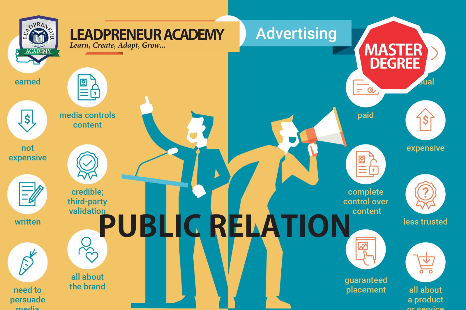 M.Sc Public Relations - Leadpreneur Academy - Apply now